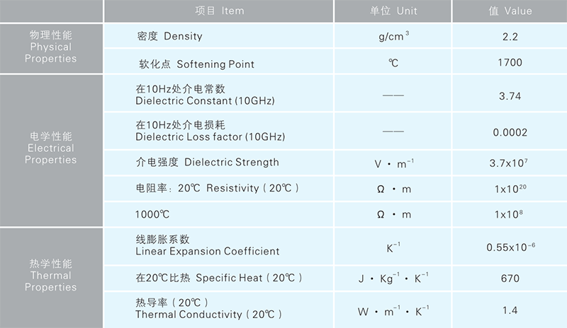 2025最新奥马免费资料生肖卡