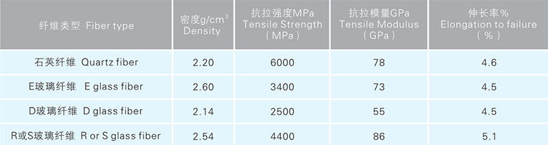 2025最新奥马免费资料生肖卡
