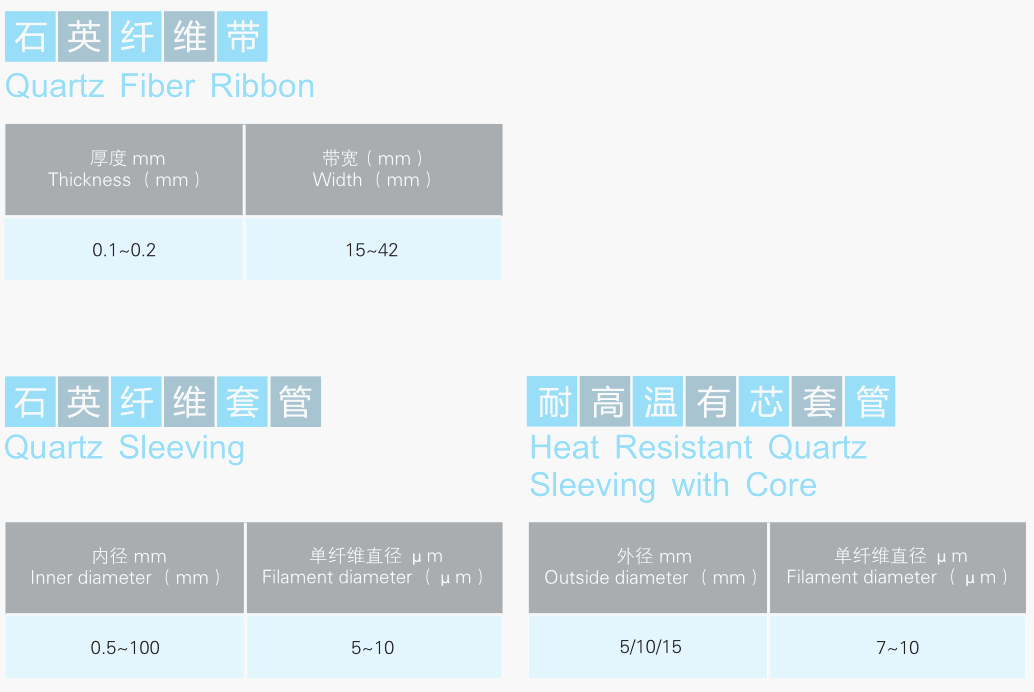 2025最新奥马免费资料生肖卡