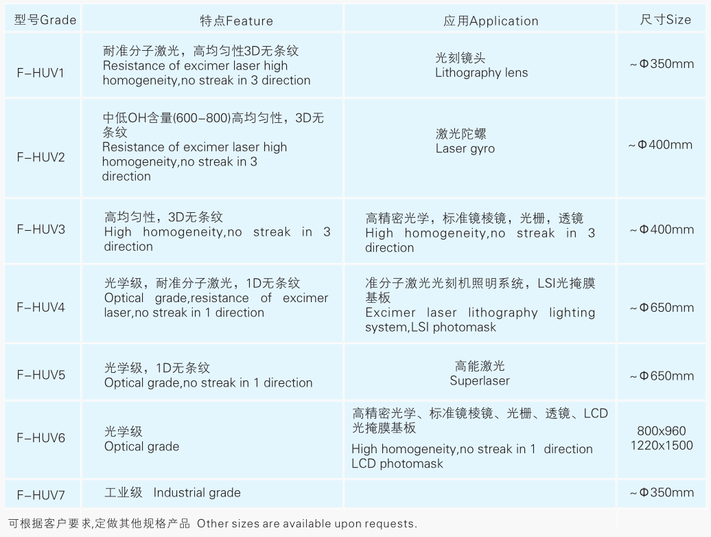 2025最新奥马免费资料生肖卡