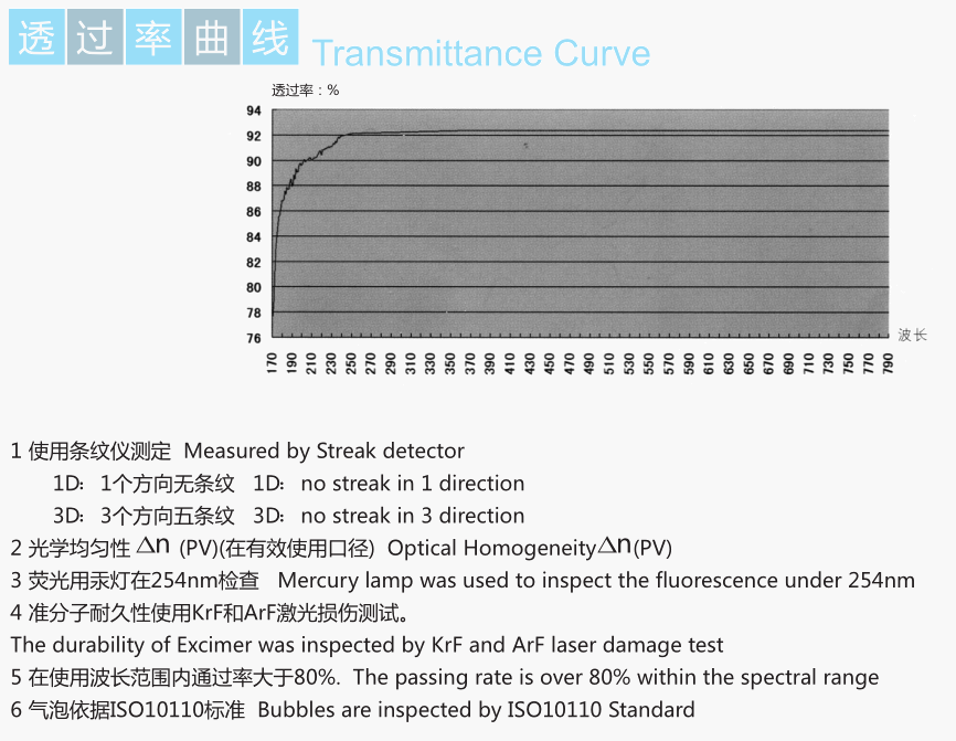 2025最新奥马免费资料生肖卡