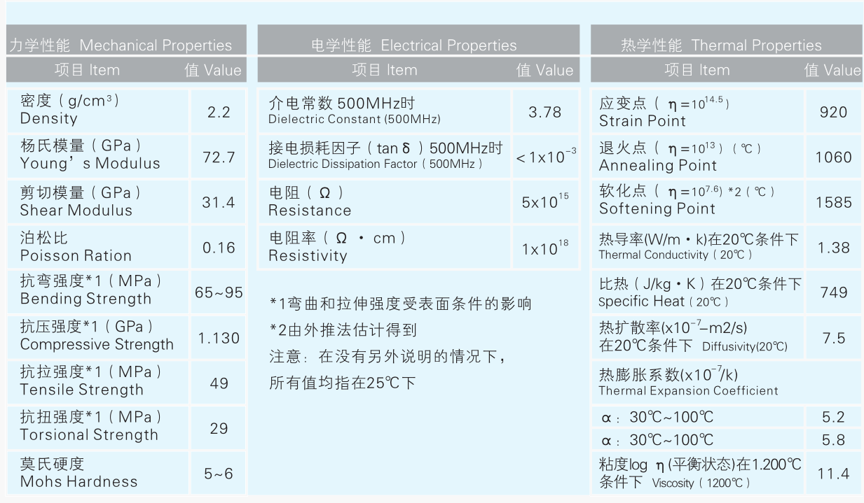 2025最新奥马免费资料生肖卡