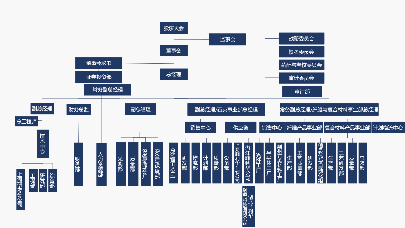 2025最新奥马免费资料生肖卡
